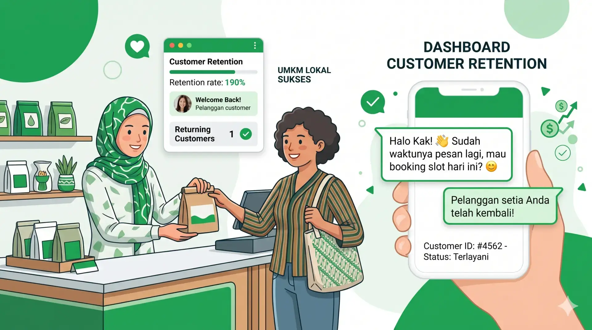 Ilustrasi pelanggan kembali membeli di bisnis UMKM